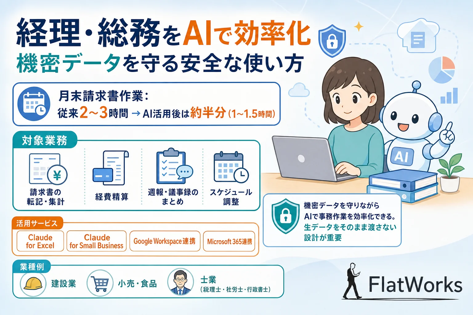 経理・総務をAIで効率化する方法と機密データを安全に扱うための実践ガイド