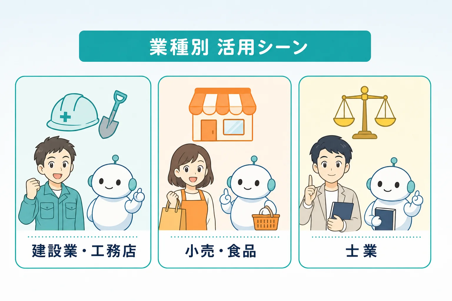 建設業・小売業・士業（税理士・行政書士等）の3業種アイコンが横並びになった業種別活用イメージイラスト