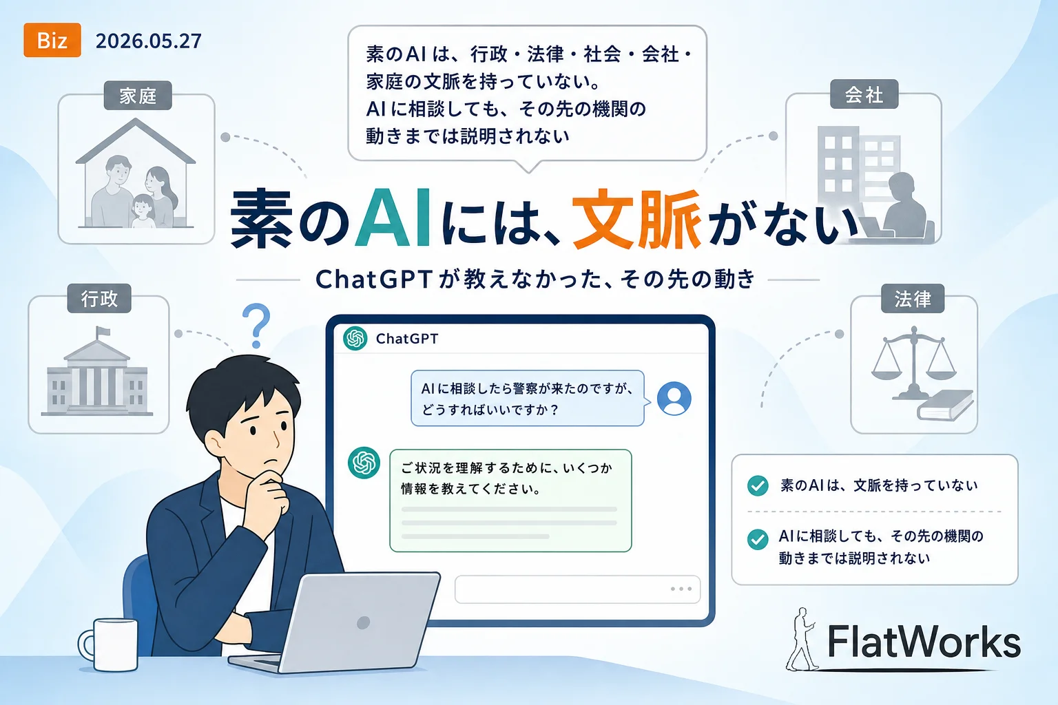 素のAIと文脈の問題 記事アイキャッチ