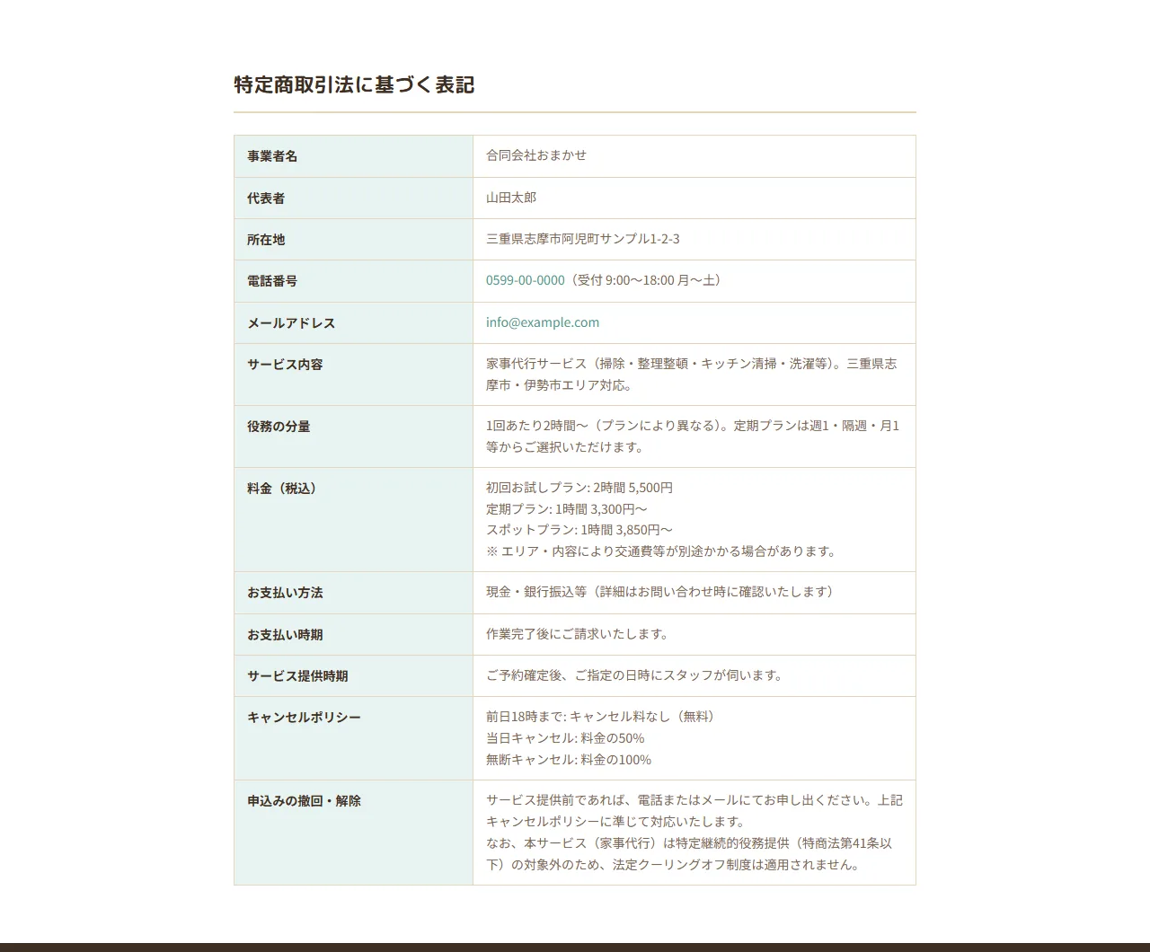 組織調整版Claude Codeが実装した特定商取引法に基づく表記セクションの実物スクリーンショット
