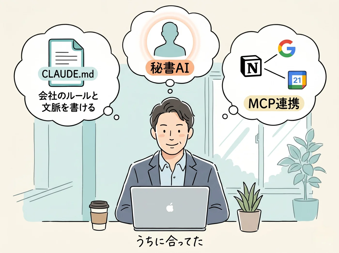 Claude Codeを選ぶに至った思考のメモ書き風イメージ