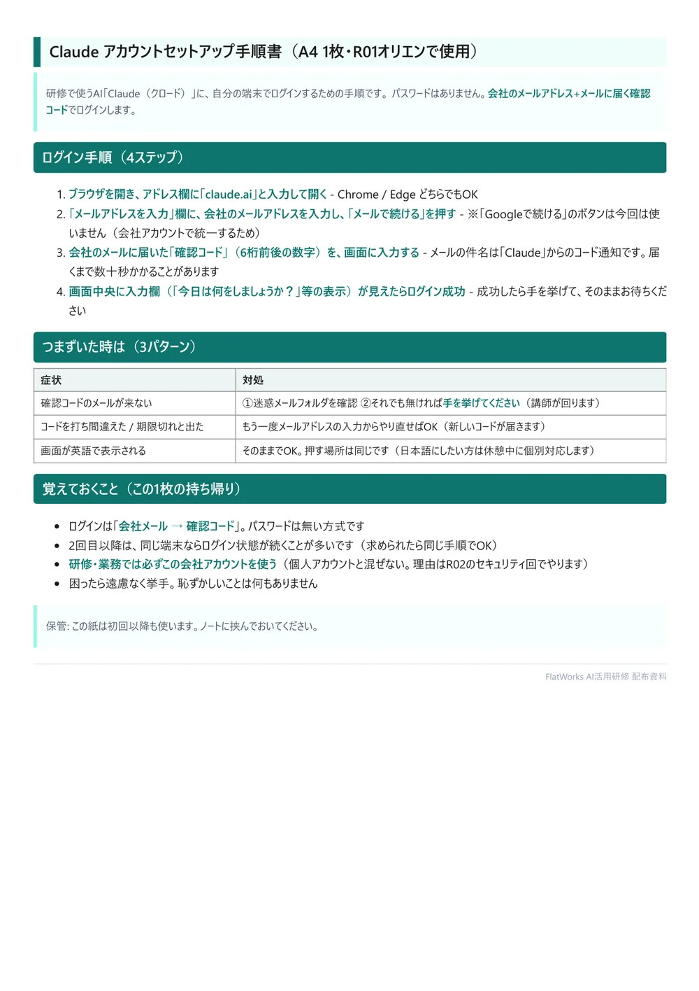 AIが作成した業務マニュアルのサンプル